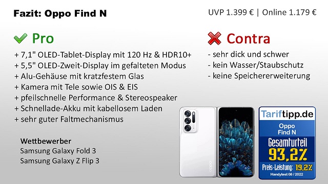 Fazit zum Oppo Find N